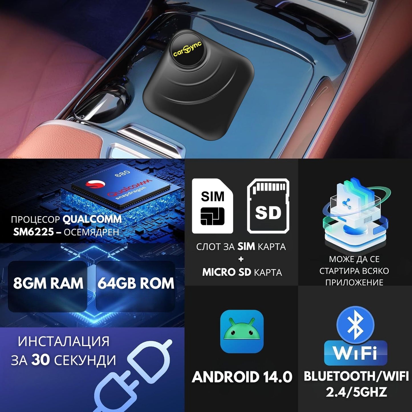 Carsync BOX – Android 14.0 система + GPS + SIM & SD слот + Безжичен CarPlay/Android Auto