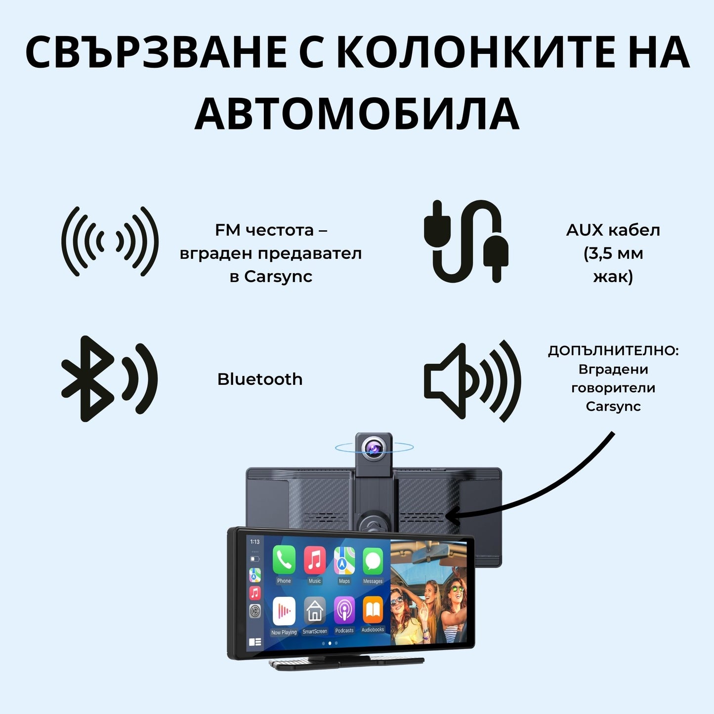 Carsync Pro + 4K DVR камера + камера за задно виждане